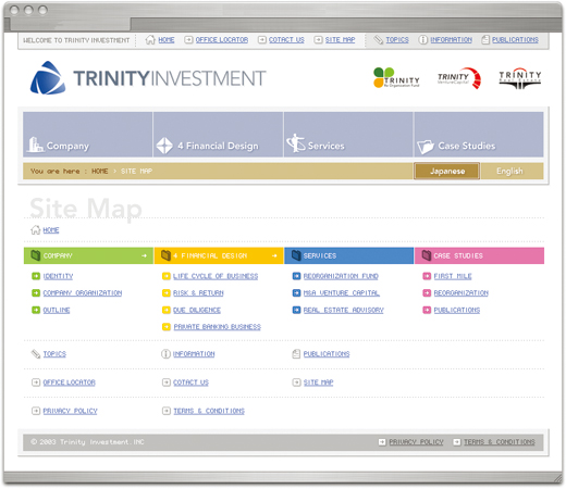Trinity Investment