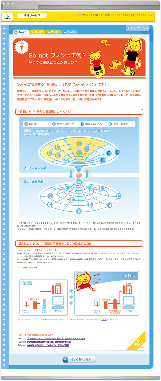 ソネットフォン