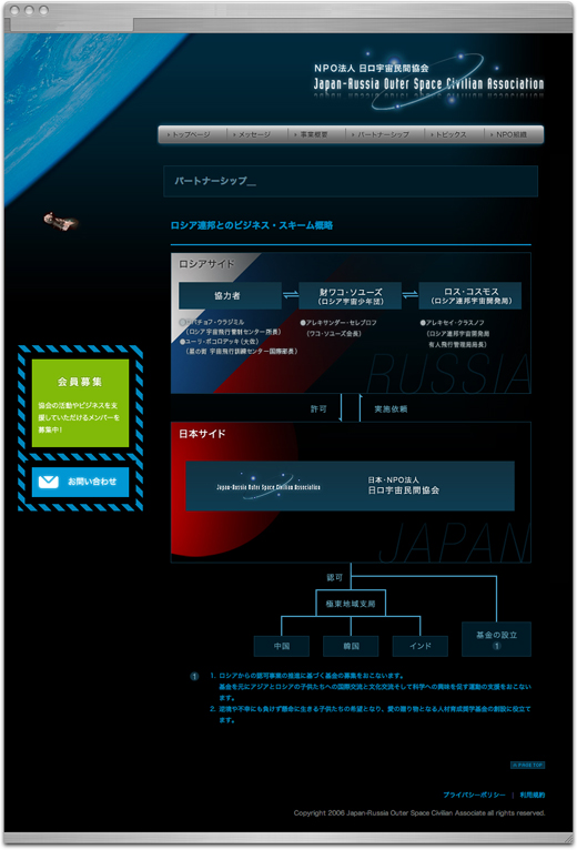 NPO法人 日露宇宙民間協会